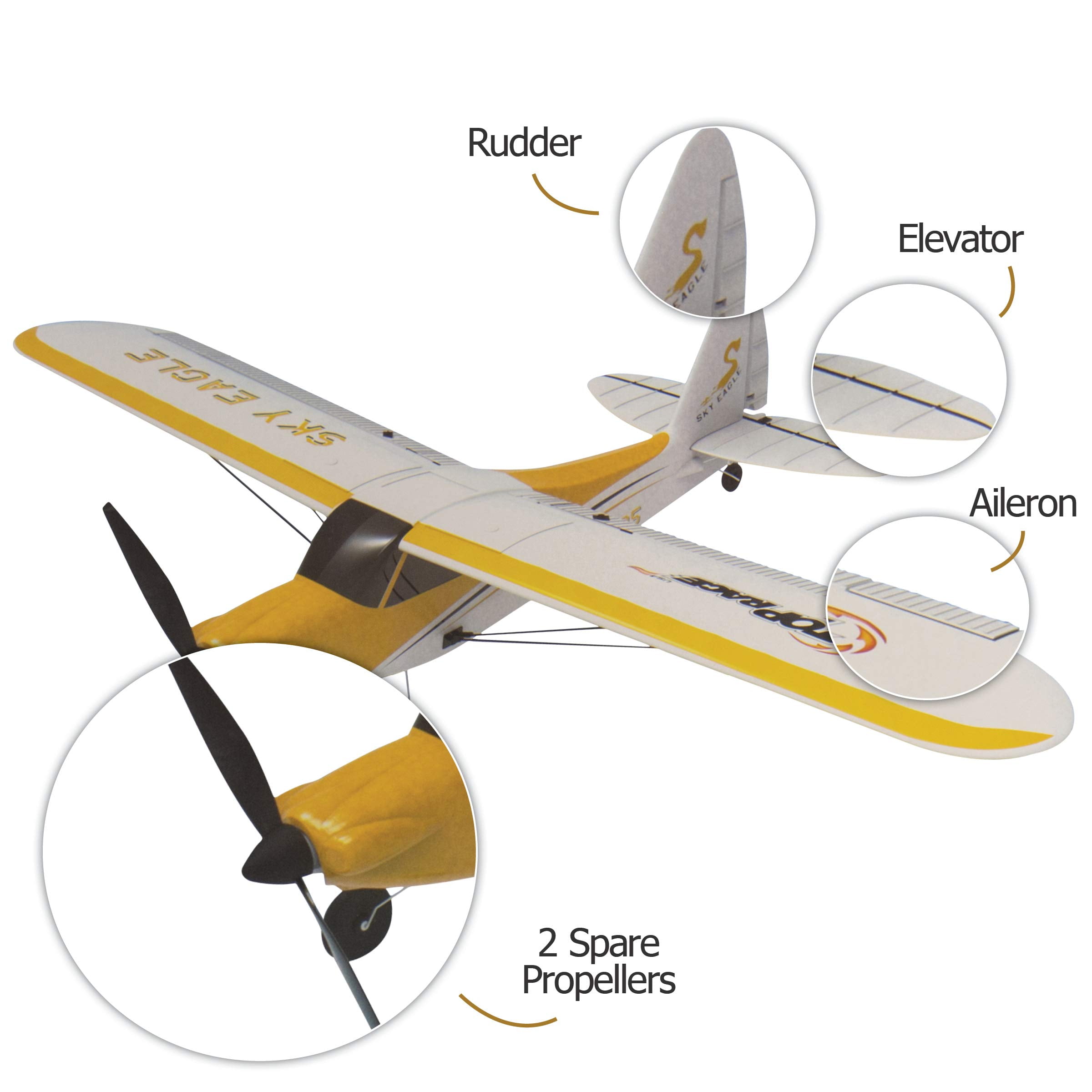 4 channel rc plane outlet