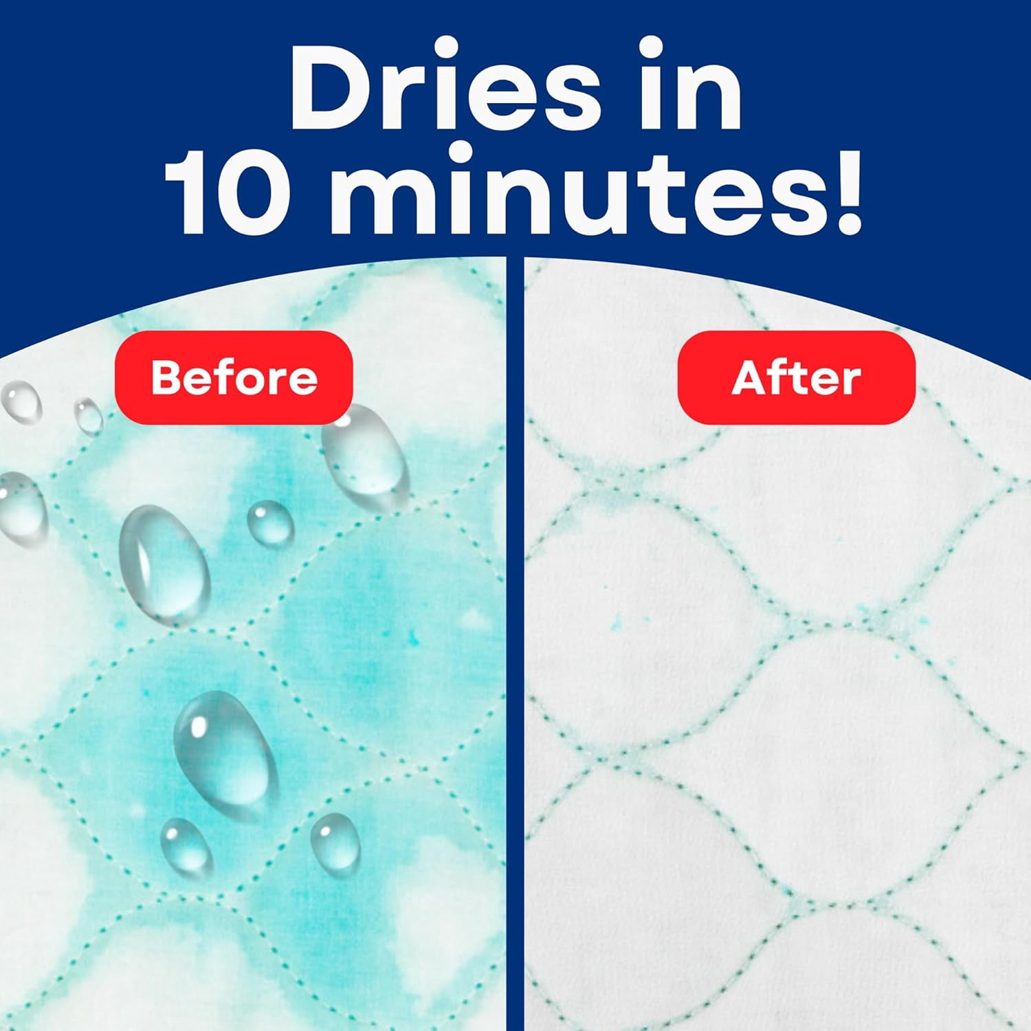 RMS Reusable & Washable Absorbent Waterproof Bed Pad Incontinence Protection, Blue, 18" x 24", 3 Pack