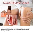 thumbnail image 3 of Bees Ingredent Sore Joints Curing Patch Multipurpose Deep Penetrate Pain Relieving Pasters for Women Men, 3 of 5