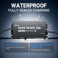 thumbnail image 4 of Redodo 14.6V/18.25V 10A Lithuim Battery Charger for Lithium Iron Phosphate Battery,Support Fast Charging,with IP65 Waterproof Design,LED Indicators,Designed for Deep Cycle LiFePO4 Battery Charging, 4 of 9