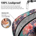 thumbnail image 5 of Womens Pioneer Flower Floral Print Pattern Lunch Box for Work,Insulated Lunch Bag for Women,Loncheras Para Mujer,Leakproof Adult Lunch Bag for Work,Beach,Travel,Picnic,Camping, 5 of 6