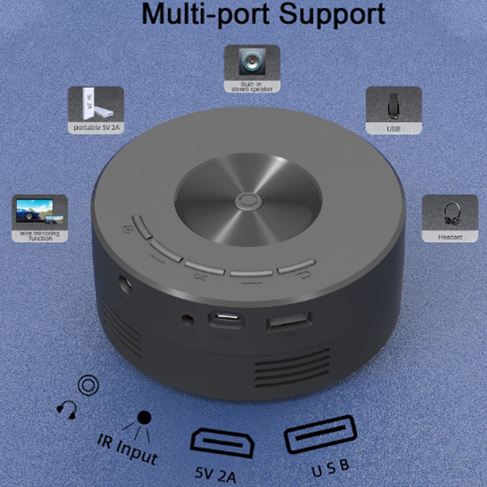 GJX Projector,Wired Screen Sharing Function Mini Projector,Multi Functional Interface Small Projector