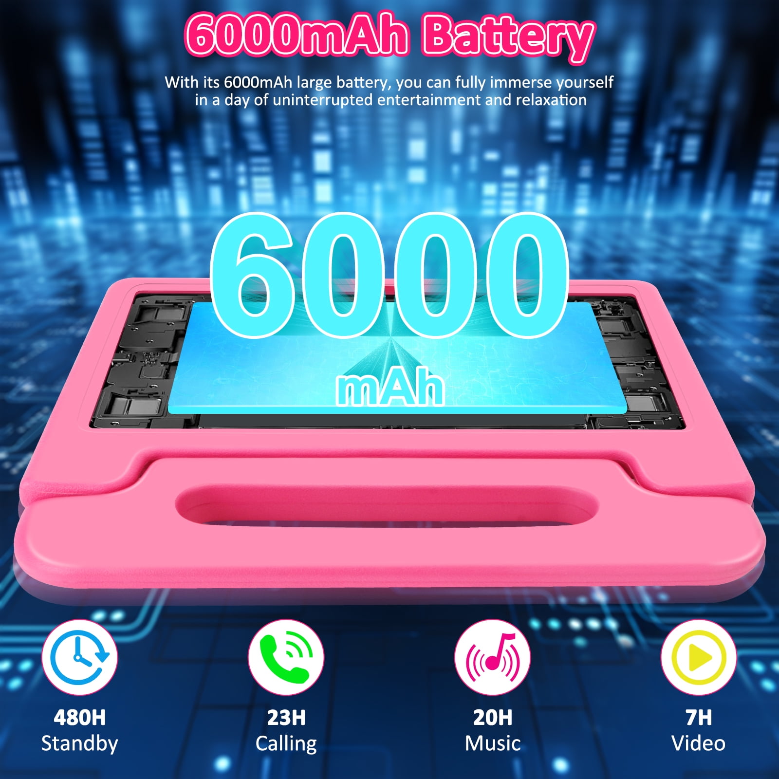 Kids Tablet, 10.1 inch Tablet for Kids IPS HD Screen RAM 8GB 64GB Storage, J10 Pro Toddler Tablet with Protective case - Pink