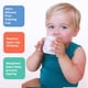 thumbnail image 4 of Nuby Silicone Confetti/Sprinkles Primera taza de entrenamiento abierta para bebé: 2 oz, 4 of 5