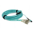 thumbnail image 3 of AddOn patch cable - 82 ft - aqua, 3 of 8