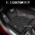 thumbnail image 3 of Alfombrillas y forro de carga KARPAL para Jeep Grand Cherokee, 3 of 9