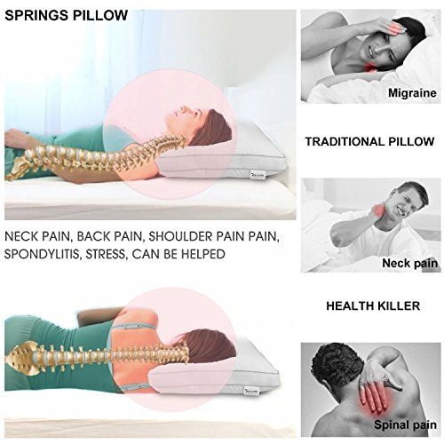 Luxurious Queen Breathable Bed Pillows for Sleeping OXA Spring Contour Pillow Firm and Soft with Extra Filling Relieving Neck and Back Pain with 40 Independent Pocket Coils