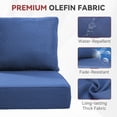 thumbnail image 3 of Gymojoy 24 in. x 24 in. x 6 in.Deep Seat Cushion Set, Olefin 8-Piece Deep Seating Outdoor Replacement Lounge Chair loveseat Sofa Cushion in Turquoise, 3 of 6