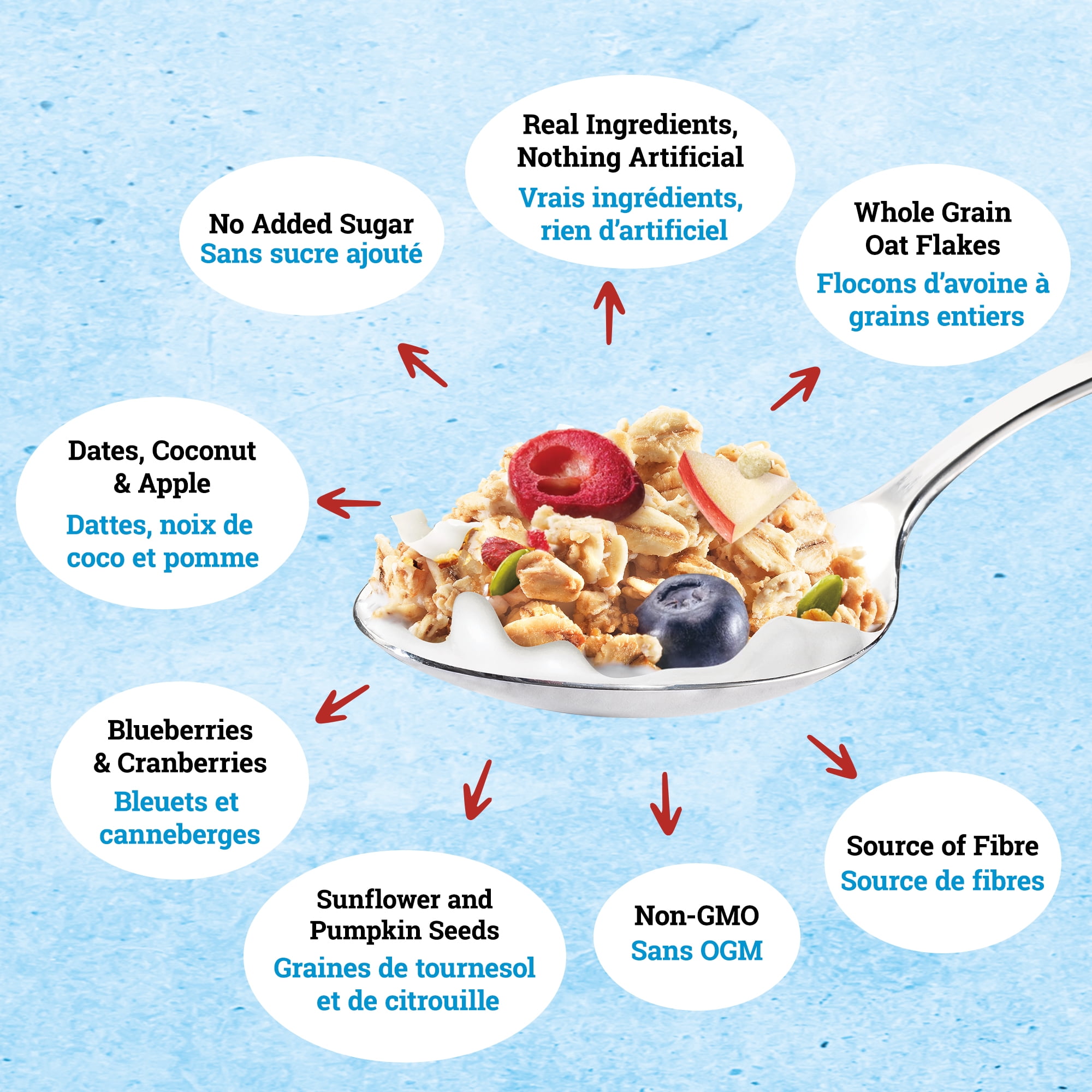 Granola Pommes et baies sans sucre ajouté Jordans