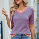 thumbnail image 4 of Camisas de Corta de Verano para Mujer, Suéter A Rayas, Lindas Blusas Casuales de Punto con Cuello Redondo A Azul y Verde S, 4 of 9