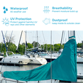 thumbnail image 6 of SavvyCraft Waterproof Mainsail Boom Cover, Heavy Duty 600D Sailboat Mainsail Cover UV protection Weather-Resistant, Boom Length 8'-9' Teal, 6 of 6