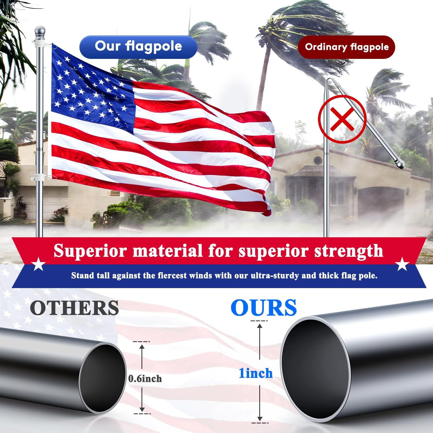 Flag Pole, Tangle Free Spinning Stainless Steel Rustproof Flagpole for 3x5 Sports Fan Outdoor Flags for Outside House (Silver, 5FT, Without Bracket)