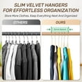 thumbnail image 4 of Premium Velvet Hangers 30 Pack with Gold Hooks, Non-Slip, Space Saving Felt Clothes Hangers, Sturdy Slim Flocked Hanger for Dresses, Coats, Tie and Pants(Beige), 4 of 4