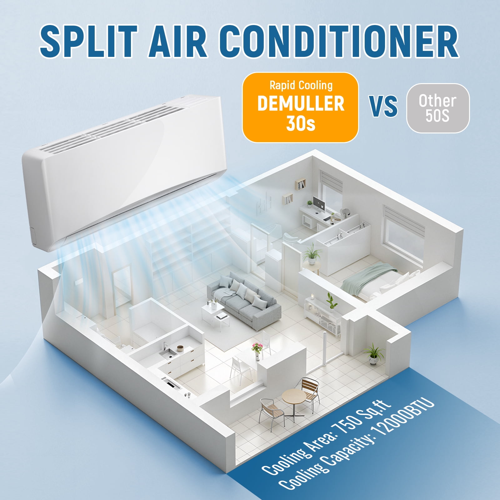 12000 BTU Mini Split Air Conditioner& Heater, Inverter Split AC 17 SEER2 Energy Saving 115V Cools Rooms up to 750 Sq.Ft Remote Control Included