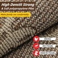 thumbnail image 3 of FLOORHUG 20" x 32" Modern Doormat, Non-Slip Welcome Rug, Machine Washable, Beige, 3 of 9