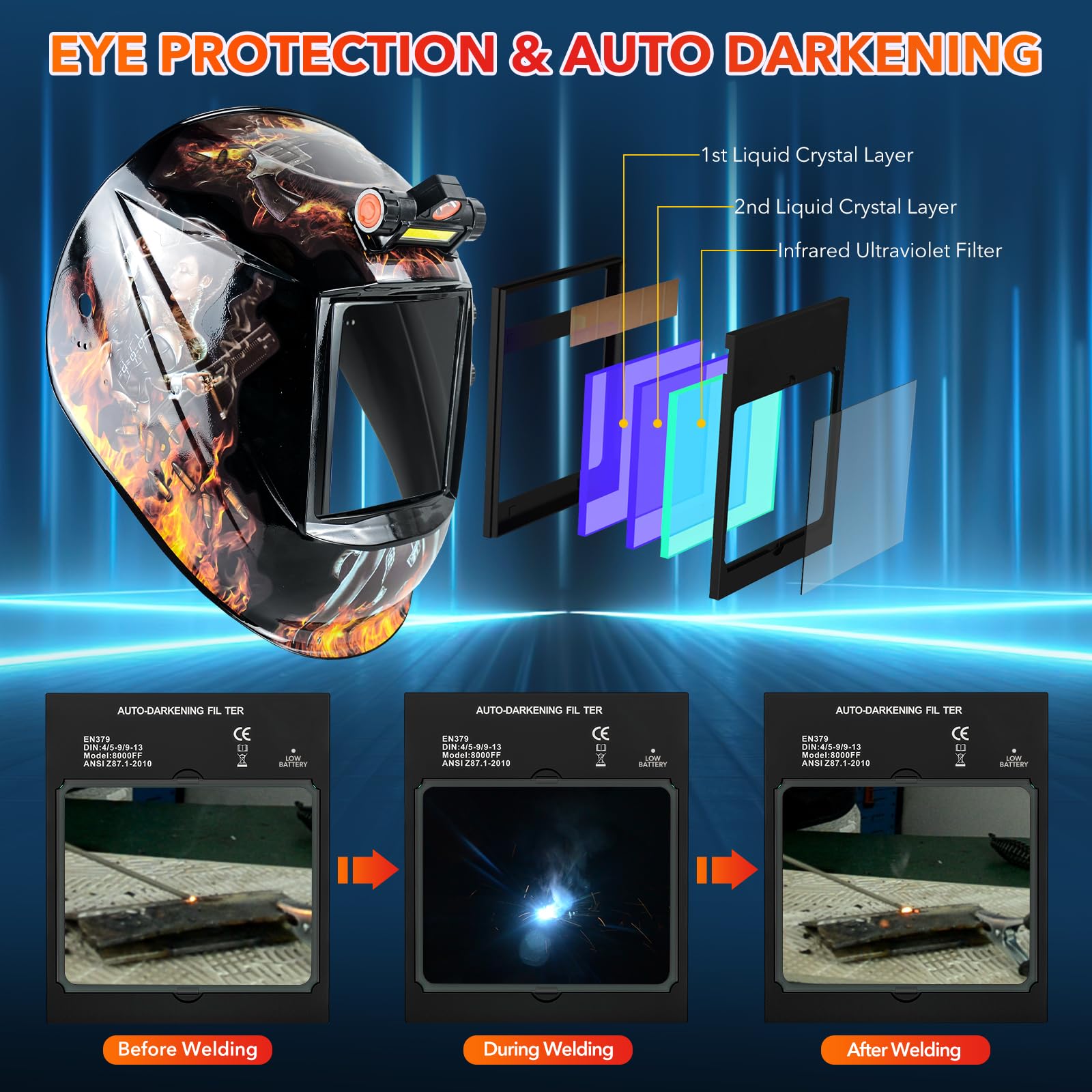TRQWH Large View 3.94" x 3.15" Welding Helmet Auto Darkening Welding Hood with LED Light Solar Powered True Color 4 Arc Sensor Welding Mask Wide Shade 4/5-9/9-13 Weld Helmet with Grinding (KTS-QLS05)