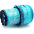 thumbnail image 5 of Paquete de 2 filtros de repuesto YONGSHENG Para aspiradora Dyson V15 SV22 V11 SV14, 5 of 5