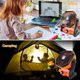 thumbnail image 4 of Ventilador portátil con pilas con linterna LED, 10400 mAh, pequeño ventilador de camping silencioso recargable para exteriores, ventilador de mesa de refrigeración con gancho para colgar para tienda de campaña, dormitorio, oficina (naranja) Rojo Verde, 4 of 5