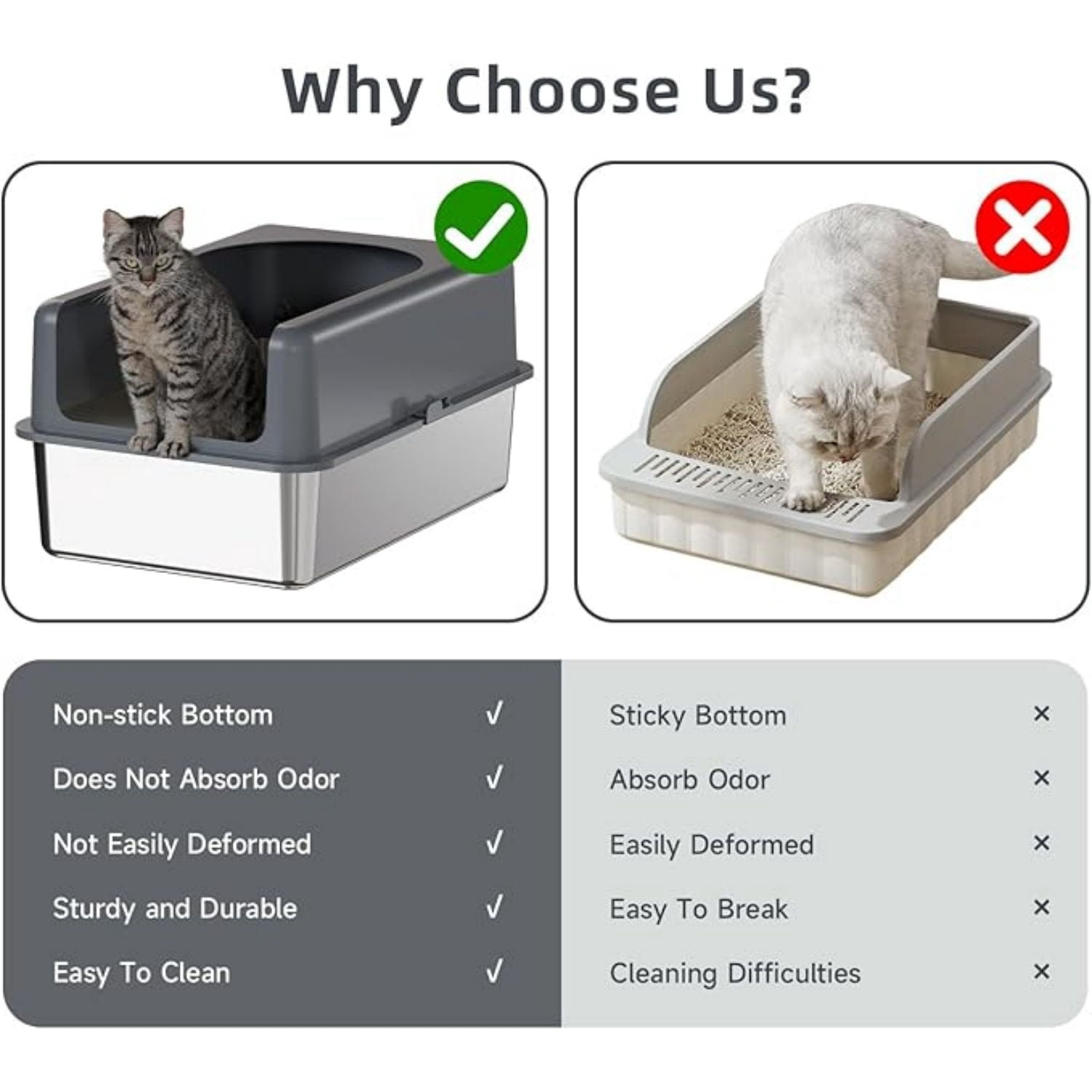 High-Sided Stainless Steel Cat Litter Box,Stainless Steel Litter Box with Lid,Extra Large,Easy-to-Clean Metal Litter Pan for Cats (24''L X 16''W X 12''H with Enclosure)