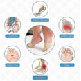 thumbnail image 4 of Gel Metatarsal Pads, Metatarsal Pads, Breathable Foot Pain Relief Foot Pads, 4 of 4