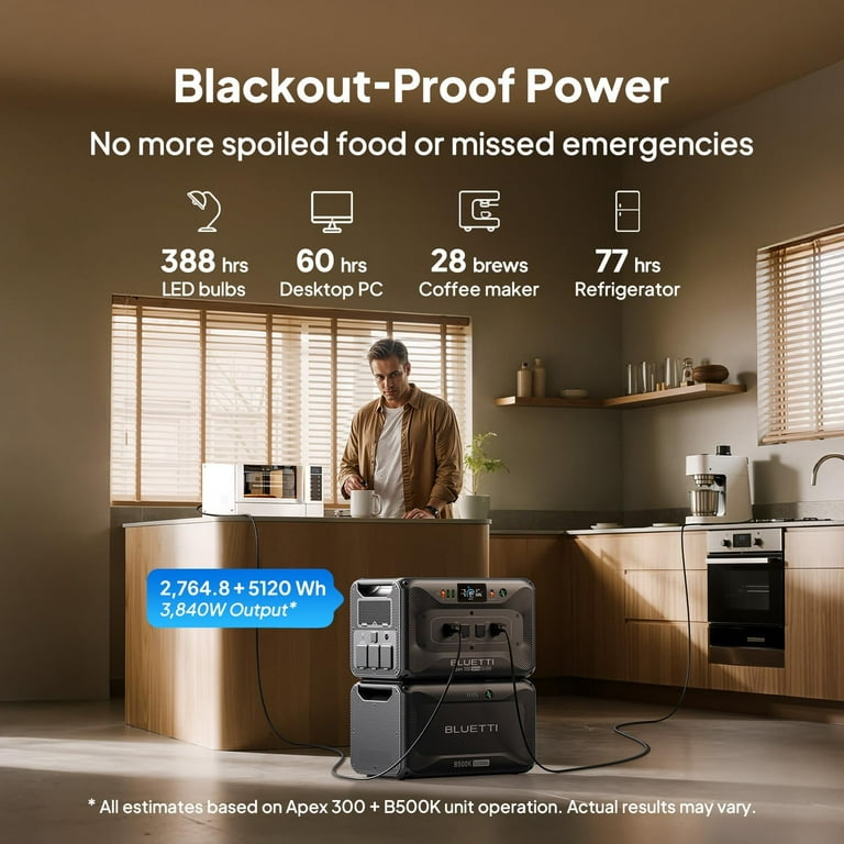 BLUETTI Apex 300 Portable Power Station with B500K Expansion