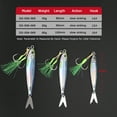 thumbnail image 2 of 2PC Luminous Fishing Lures Jigs 40g/60g/80g Jigging Baits with Spoon and Hooks, 2 of 8