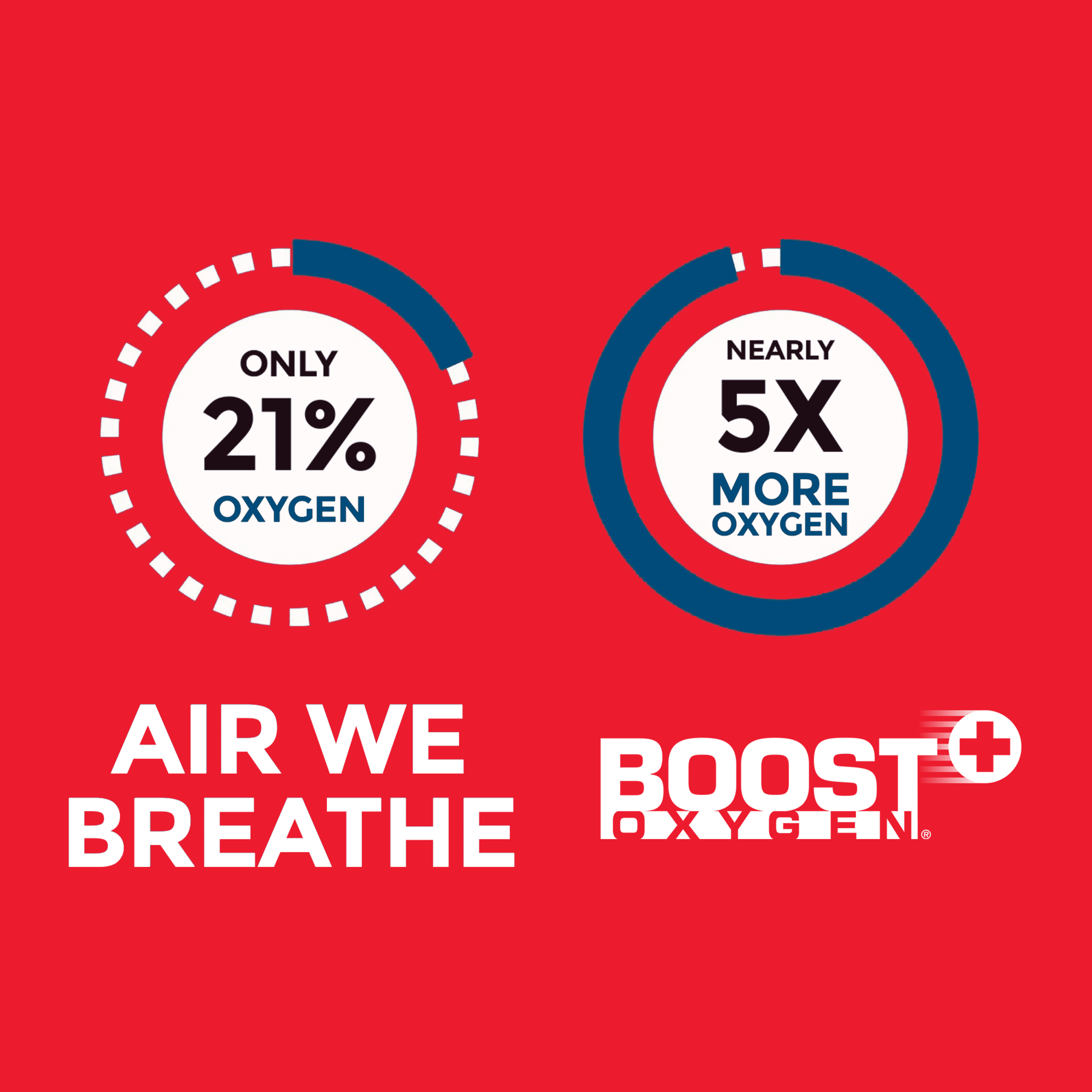 Boost Oxygen Rapid Response Portable Canned Oxygen, Natural, 12L