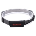 thumbnail image 4 of Faros delanteros para exteriores función de alerta recargable por USB faro LED multifuncional portátil para correr superbrillante para correr de noche ANGGREK Otros, 4 of 8