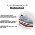 thumbnail image 5 of Men's Diabetic Shoes Extra Wide Width, Slip On Walking Sneakers for Swollen Feet & Edema, Orthopedic Shoes with Arch Support for Elderly Foot Pain Relief, 5 of 9