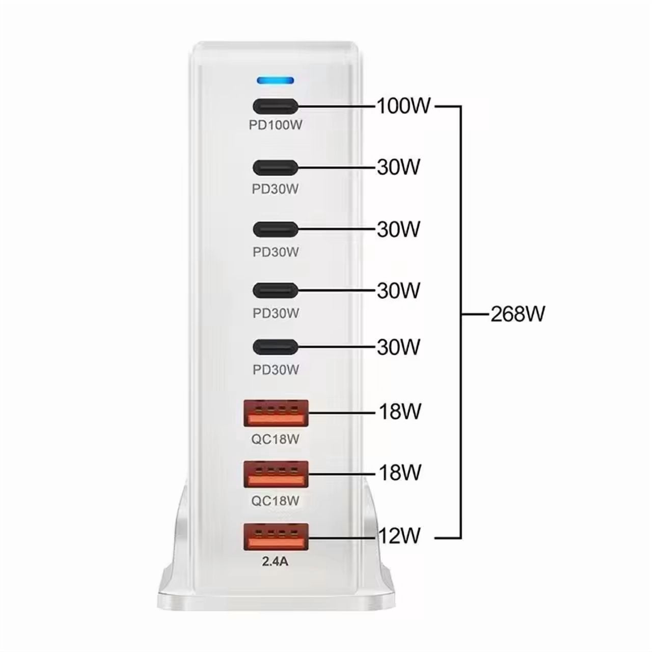 USB C Charger, 268W 8-Port Fast USB C Charging Station with 5 USB-C + 3 USB-A, Portable Multiport USB Charging Block Wall Hub for iPhone 15 14 13 12 iPad Pro MacBook Galaxy Pixel Switch