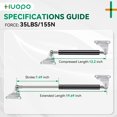 thumbnail image 2 of ORUYROP 20 inch 35lb/155N Gas Shock Strut Spring Lift Support for RV Camper Bed Storage Cover Truck Door Tool Box Toy Lid Basement Doors Boat Hatch TV Cabinet Struts Replacement Parts, Set of, 2 of 7