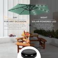 thumbnail image 5 of 7.5ft Outdoor Solar Market Table Patio Umbrella with Easy Tilt Adjustment and 6 Ribs and Sturdy Frame for Deck, Pool w/Tilt, Crank, LED Lights - Seaglass, 5 of 5
