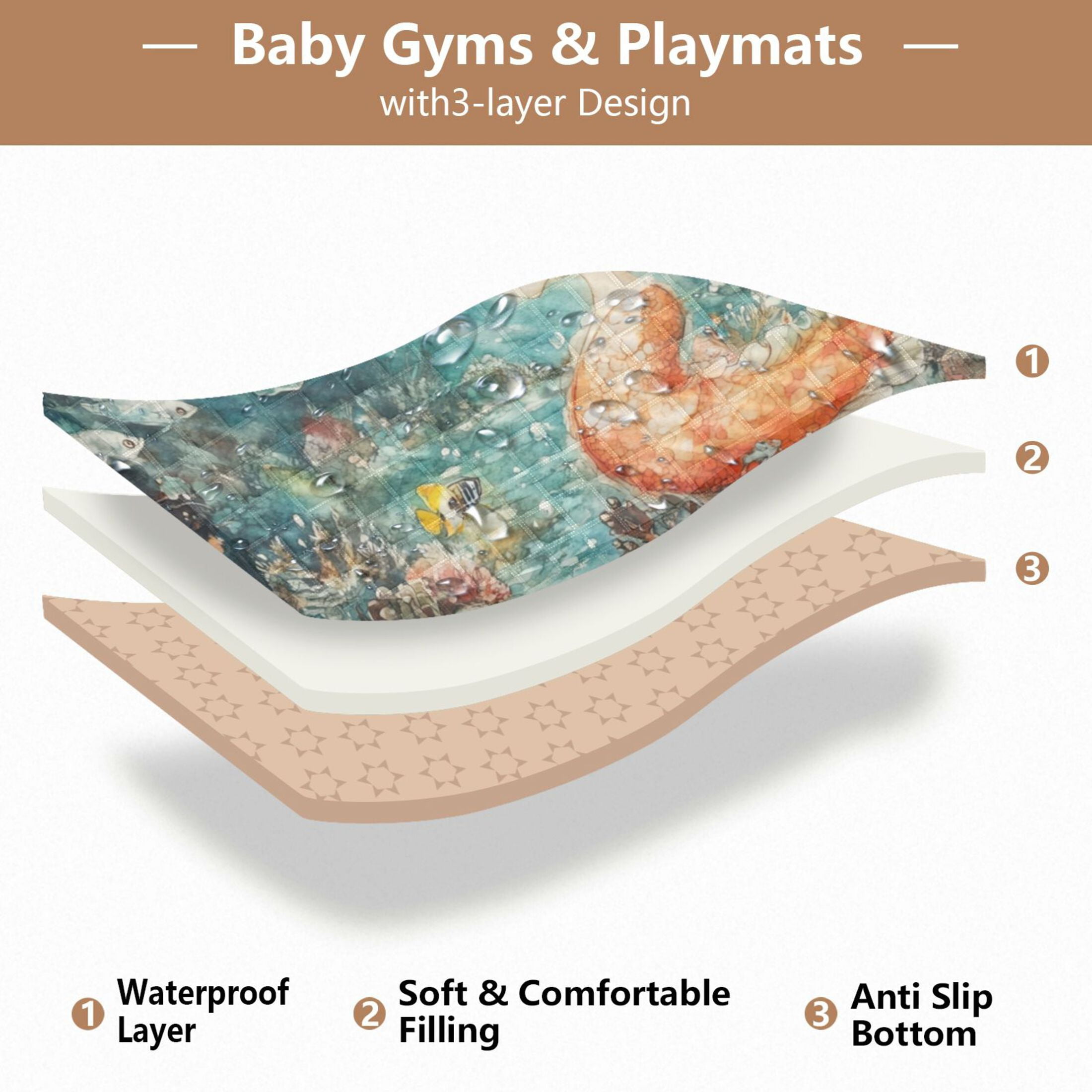 WOBOGO Mermaid Plays Music Baby Playmats Extra Large Waterproof Rollable Activity Pads for Toddlers 50×50inch
