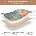 thumbnail image 5 of WOBOGO Mermaid Plays Music Baby Playmats Extra Large Waterproof Rollable Activity Pads for Toddlers 50×50inch, 5 of 7