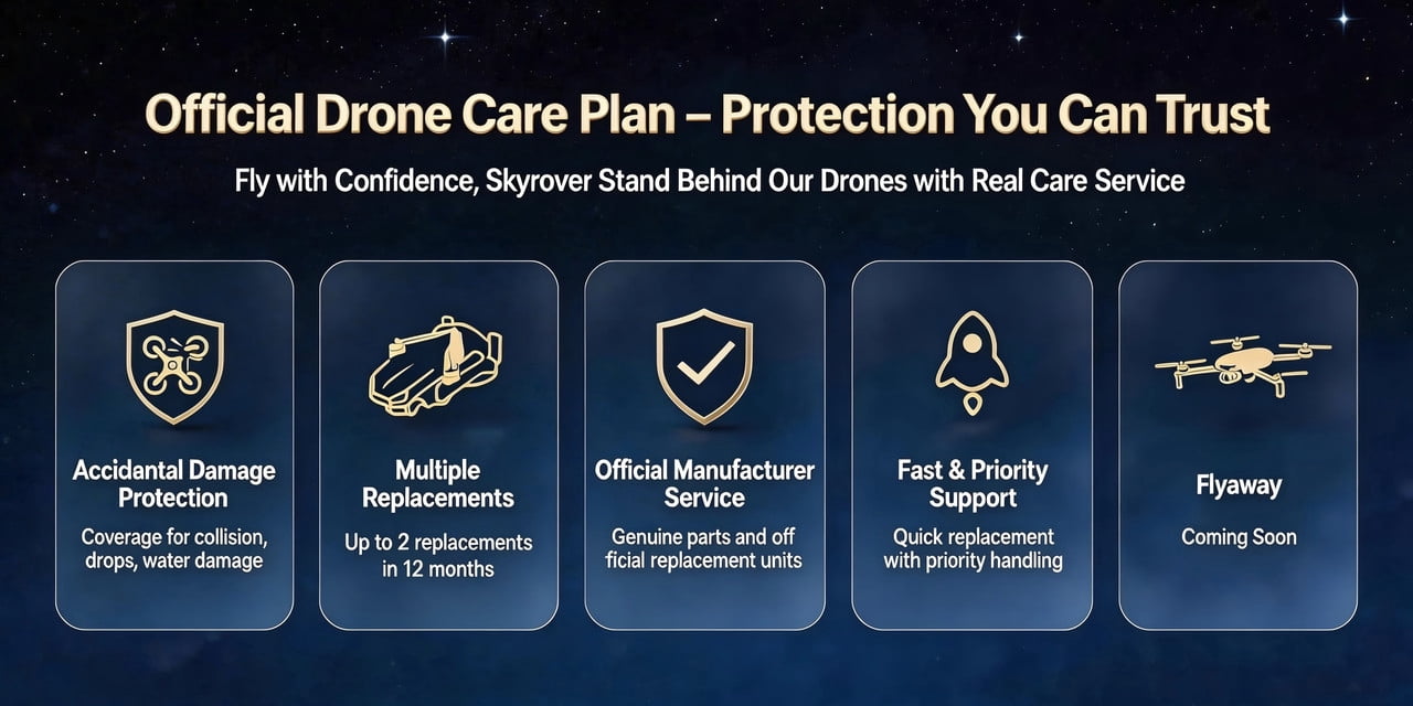 Skyrover X1/Mini Pro Drone with Camera for Adults, 8K Photo, 60fps Video HDR, 50000ft Transmission, 360° Obstacle Sensor/Smart AI Tracking/Night Mode, GPS Drone for Expert