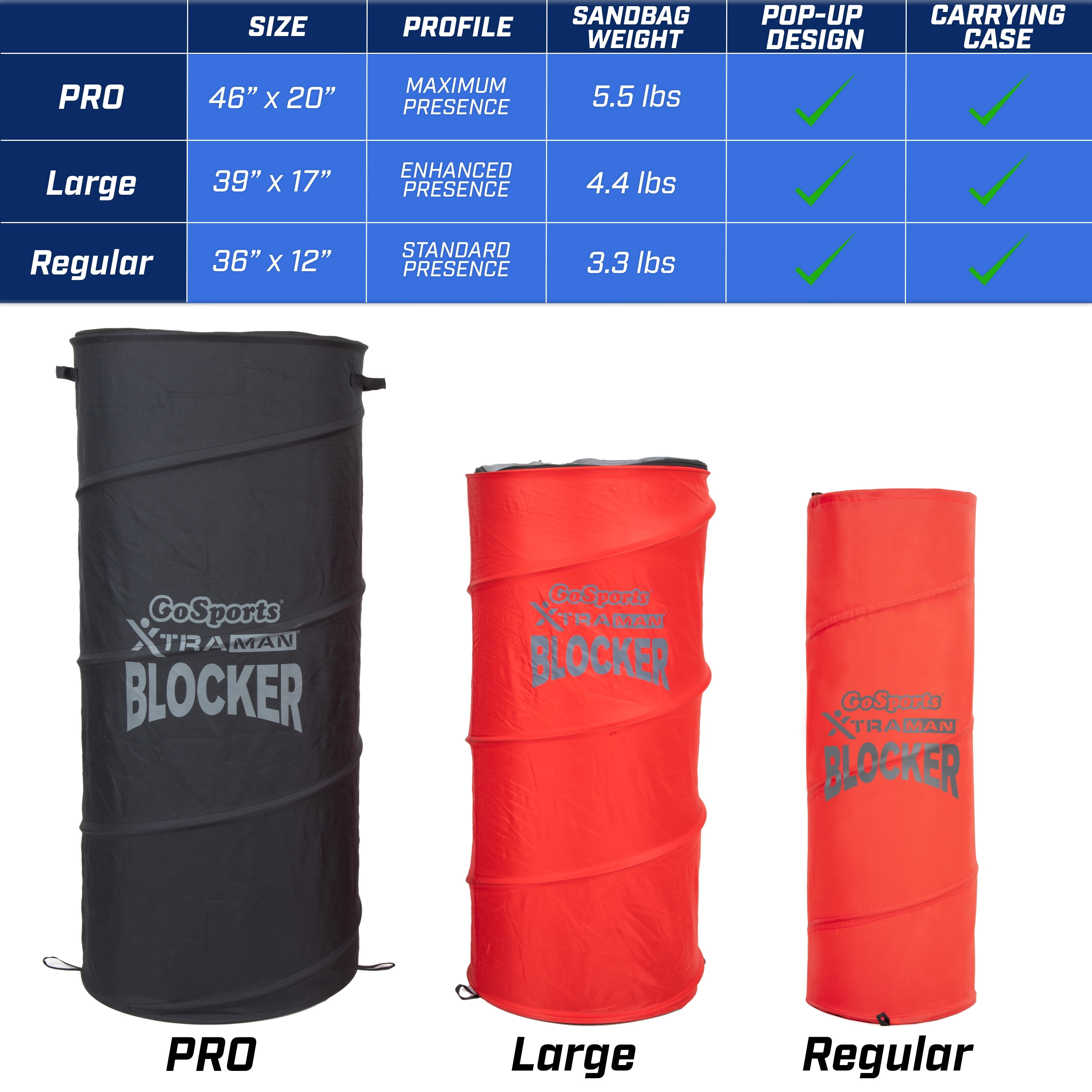 Rankup sports BLOCKER ３セット ポップアップディフェンダー 楽天市場】【Bリーグ所属チーム監修】Rankup sports BLOCKER 3