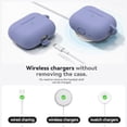 thumbnail image 4 of for AirPods Pro 3 Case 2025 with Cleaner Kit,Soft Silicone Protective Cover for AirPods Pro 3rd Generation Cases for Women Men,AirPod Pro 3 Case Accessories with Keychain-Lavender, 4 of 7