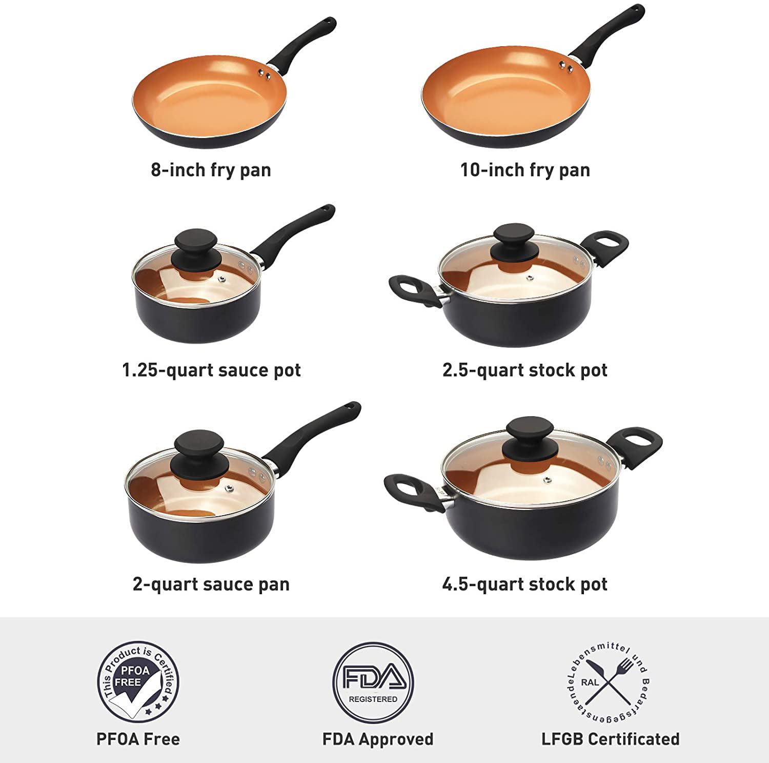 FRUITEAM 13-Piece Cookware Set Non-stick Ceramic Coating Cooking Set,  Induction Pots Pans Set with Lids, Heavy Duty Stainless Steel Handles