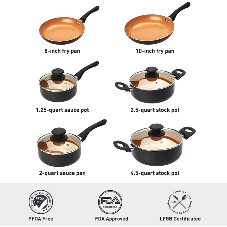  FRUITEAM 10pcs Cookware Set Ceramic Nonstick Soup Pot/Milk Pot/Frying  Pans Set  Copper Aluminum Pan with Lid, Induction Gas Compatible, 1 Year  Warranty Mothers Day Gifts for Wife…: Home & Kitchen
