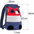 thumbnail image 3 of Green Blue One Piece Pet Carrier, Dog Backpack for Walking, Riding and Motorcycles up to 10kg, 3 of 5