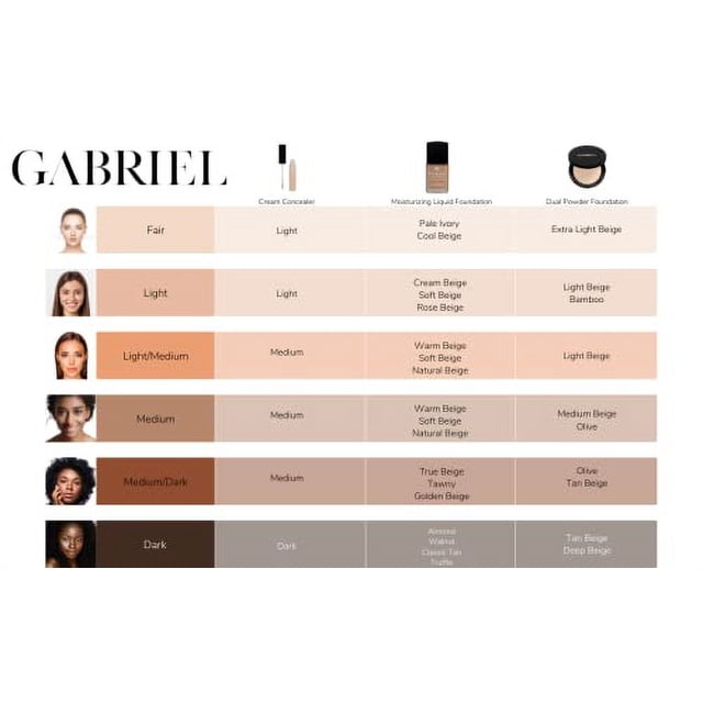 Gabriel Cosmetics Cream Concealer (Light - Light to Medium Skin/Neutral Undertones), 0.30 fl oz.