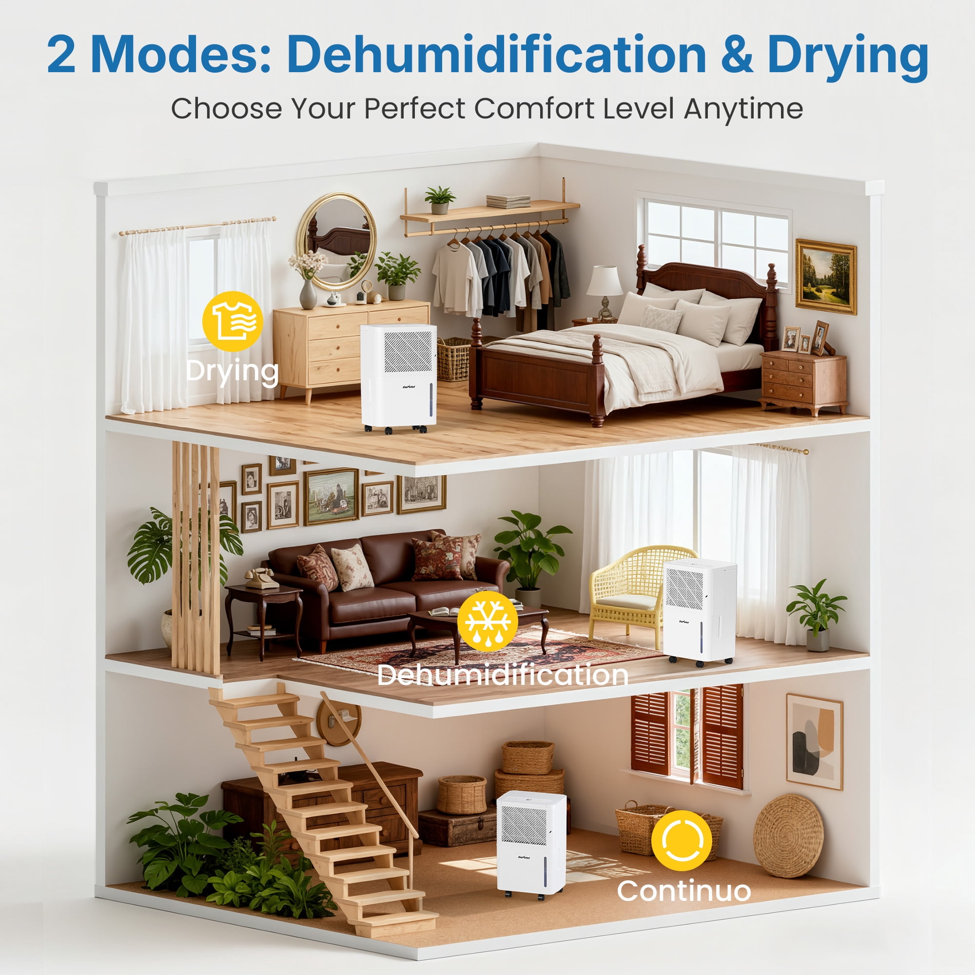 Heynemo Dehumidifier 1500 Sq Ft with 71oz Water Tank & 24H Timer, Quiet Portable Dehumidifiers for Basement, Bedroom, Bathroom, RV