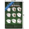 thumbnail image 3 of What I Really Learned in School - Poker Wall Poster, 22.375" x 34", 3 of 3