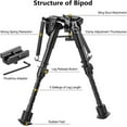 Fooletu Rifle Bipod, Carbon Fiber Bipod 69 Inch Adjustable Tactical Bipod Picatinny Bipod for