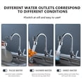 thumbnail image 4 of QJUHUNG Three-Speed Pull-Out Faucet Extender - Kitchen and Bathroom Faucet Upgrade Solution with Universal Fit - Easy Installation and Space-Saving Design, 4 of 5
