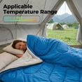 thumbnail image 2 of LiteHaven Double Sleeping Bag for Adults with 2 Pillows,XL Waterproof Lightweight Machine Washable Sleep Bag Cold Weather, 3-Season for Camping/Hiking/90.6×61 IN, 2-in-1 Zipper Converts to 2 Singles, 2 of 20