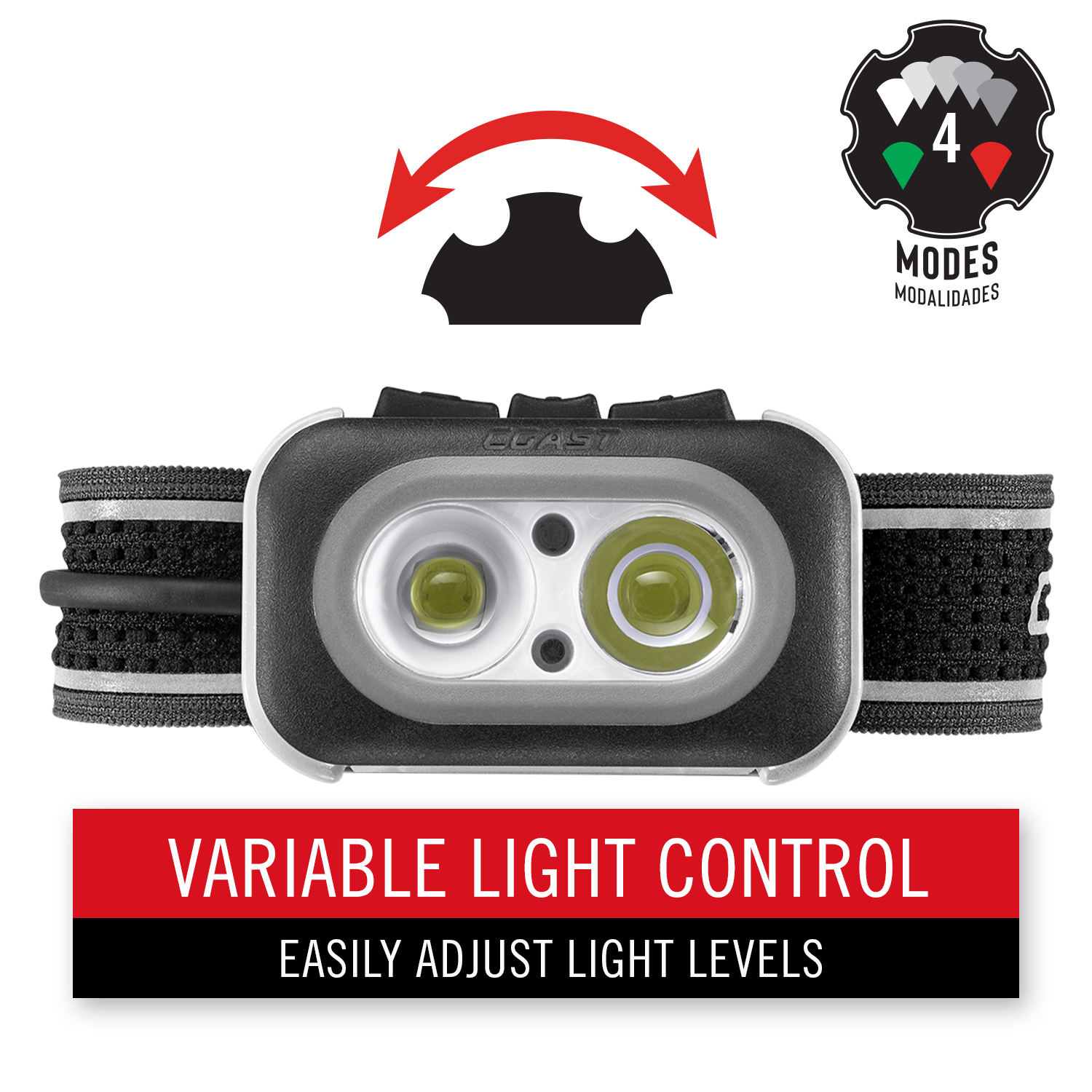 Coast RL27R Rechargeable Headlamp, 1000 Lumens Tri-Color photo 6