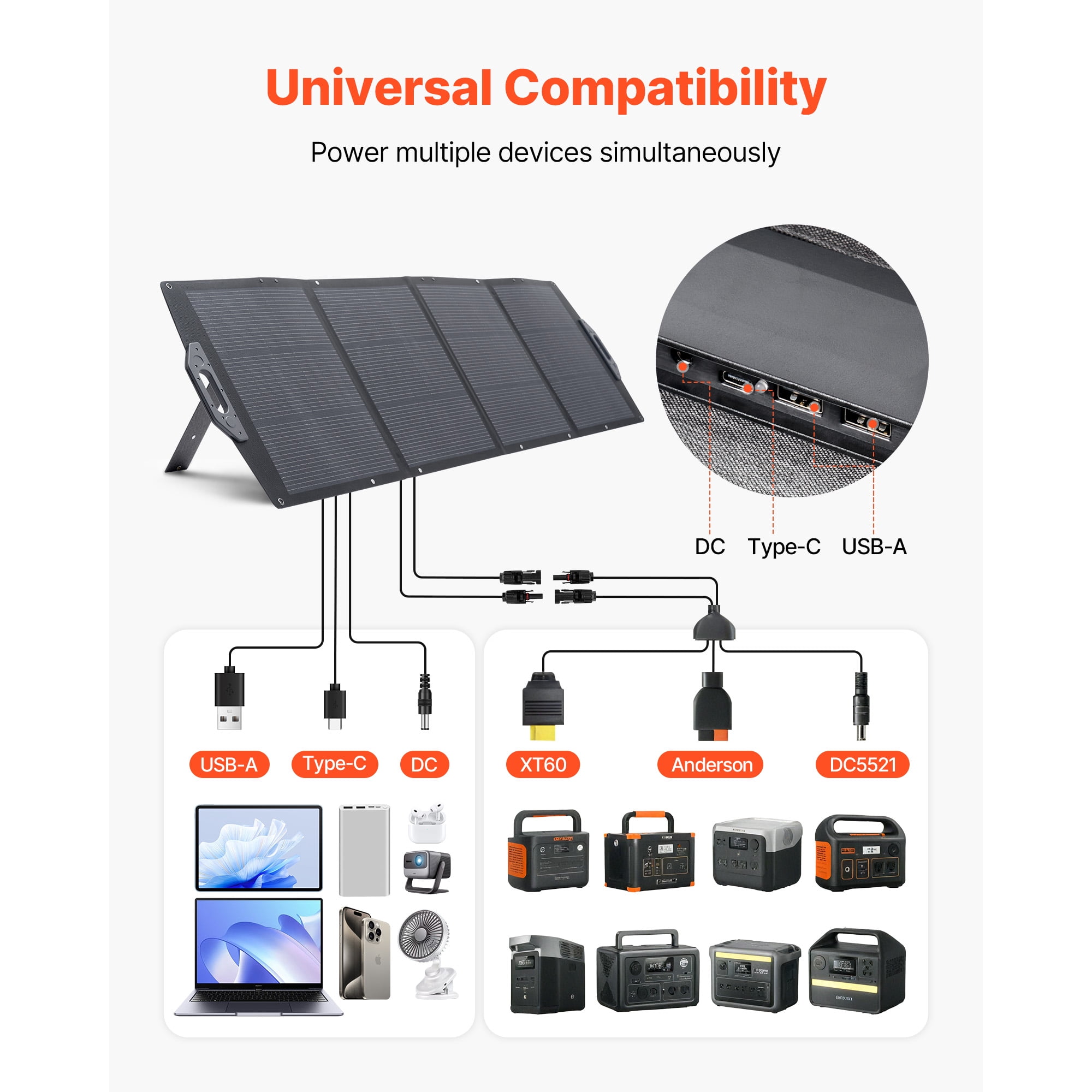 KFFKFF 200W Foldable Solar Panel, Portable Monocrystalline Charger with High-Efficiency Output, Multiple Ports (MC4, USB-A, Type-C, DC), IP67 Waterproof for Outdoor Use, Camping, and Hiking