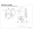 thumbnail image 3 of Fauceture FSY7615AL English Classic 4 in. Centerset Bathroom Faucet with Retail Pop-Up, Oil Rubbed Bronze, 3 of 3