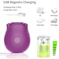 thumbnail image 2 of Vibrador de succión del clítoris Mini vibrador portátil Masajeador personal Mujer Juguete sexual Sywqhk Cuidado Belleza, 2 of 8
